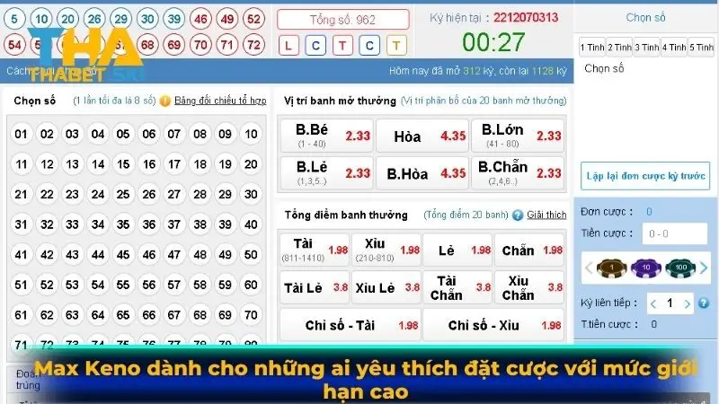 Max Keno dành cho những ai yêu thích đặt cược với mức giới hạn cao