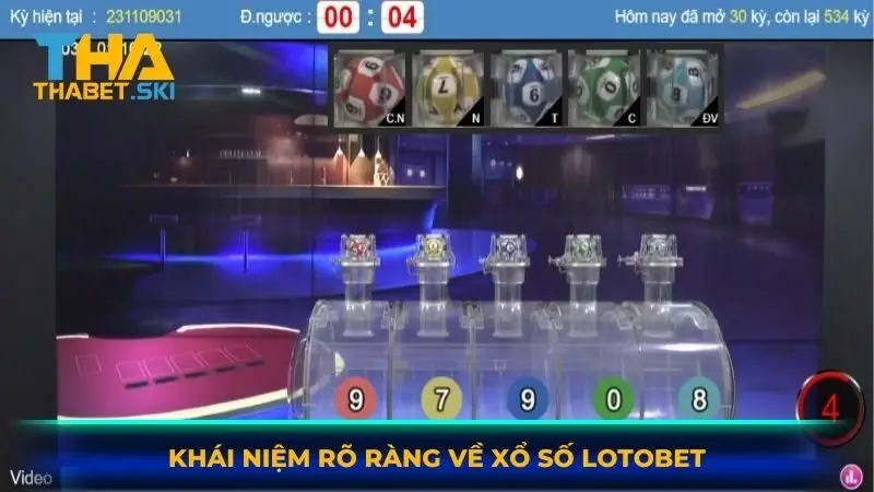 Khái niệm rõ ràng về Xổ Số Lotobet